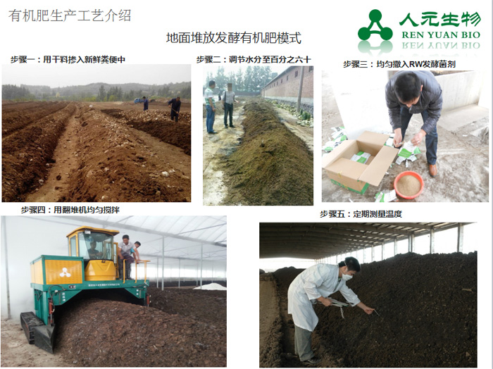 豬糞發(fā)酵劑使用方法