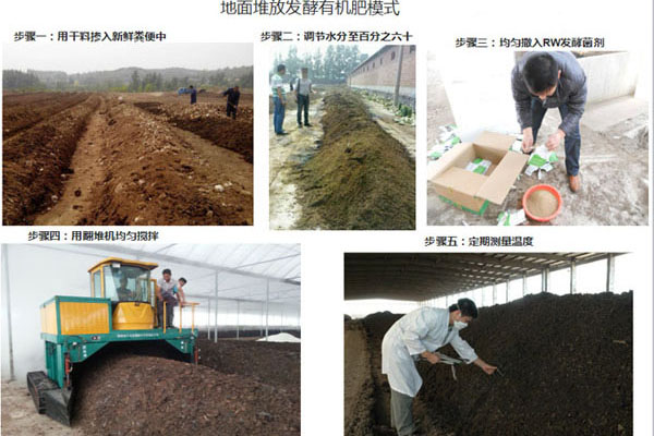 牛糞堆肥發酵制作有機肥的方法，需要經歷幾個階段？